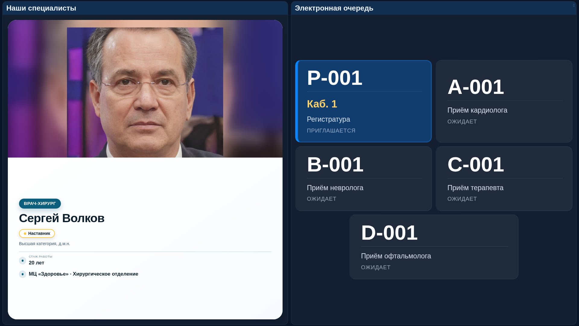 Экран специалистов и очереди
